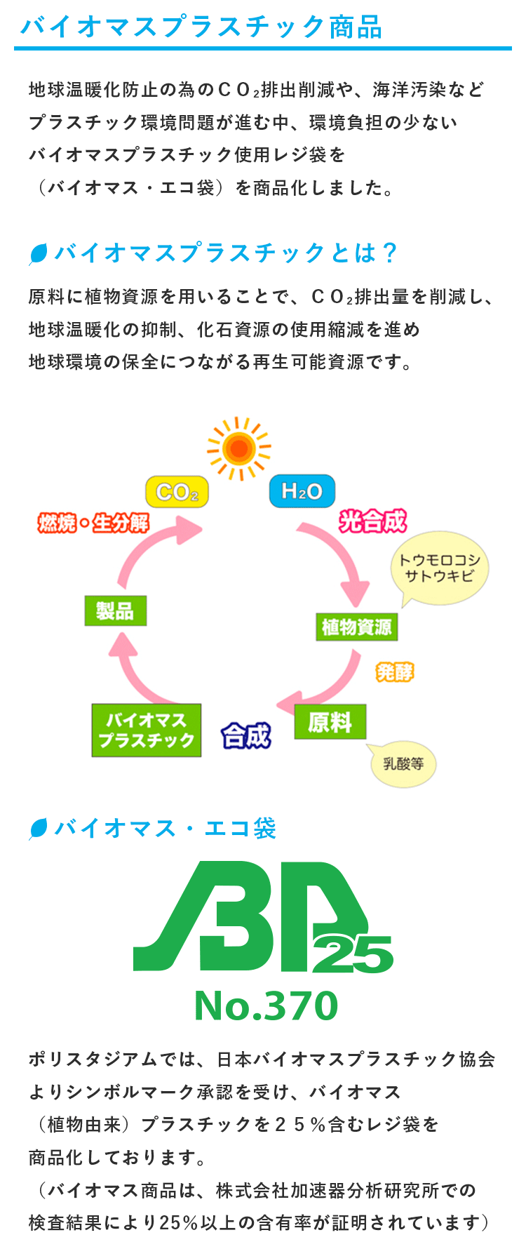 環境への取組